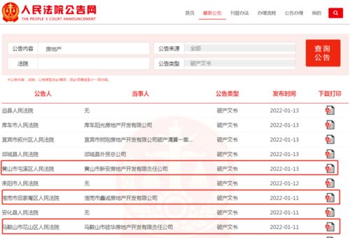 房地产行业惊雷频现 一周三家房企破产清算，行业前路何在？