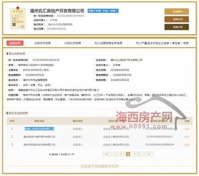 福州新地标崛起 建发汇成新时代大厦领证，携手世茂108大厦共塑闽江北CBD天际线