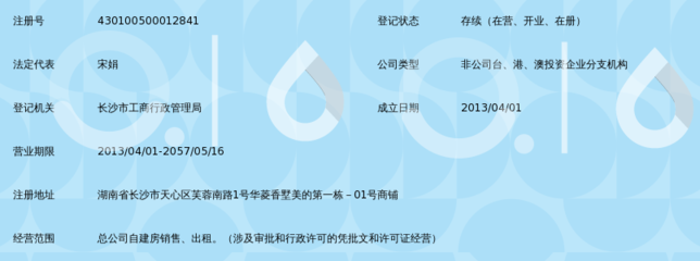 湖南怡海三湘房地产开发长沙分公司 多元工程建设活动推动城市发展